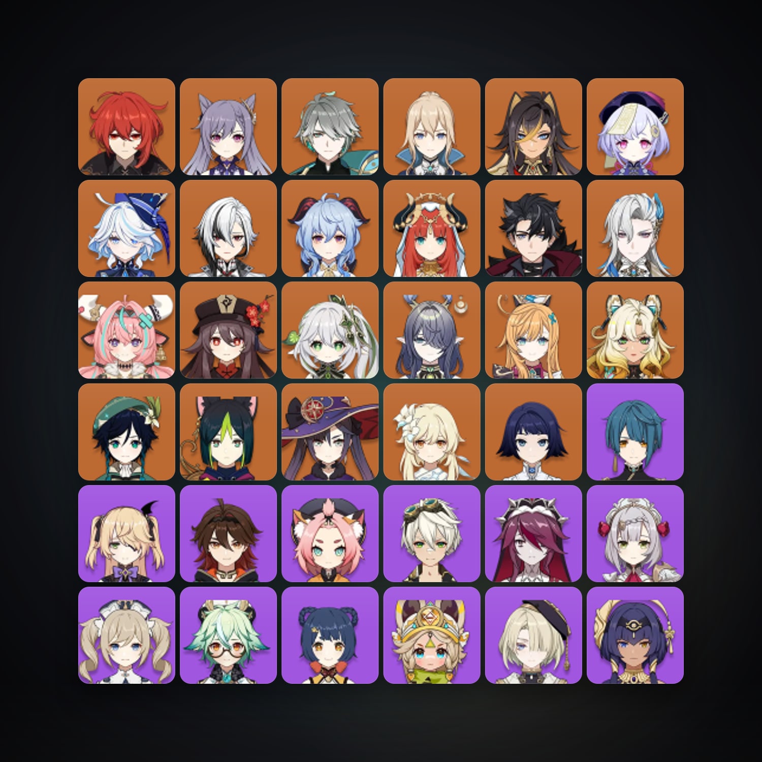 Genshin Impact | AR 60 | 71 Chars | 21× 5★
