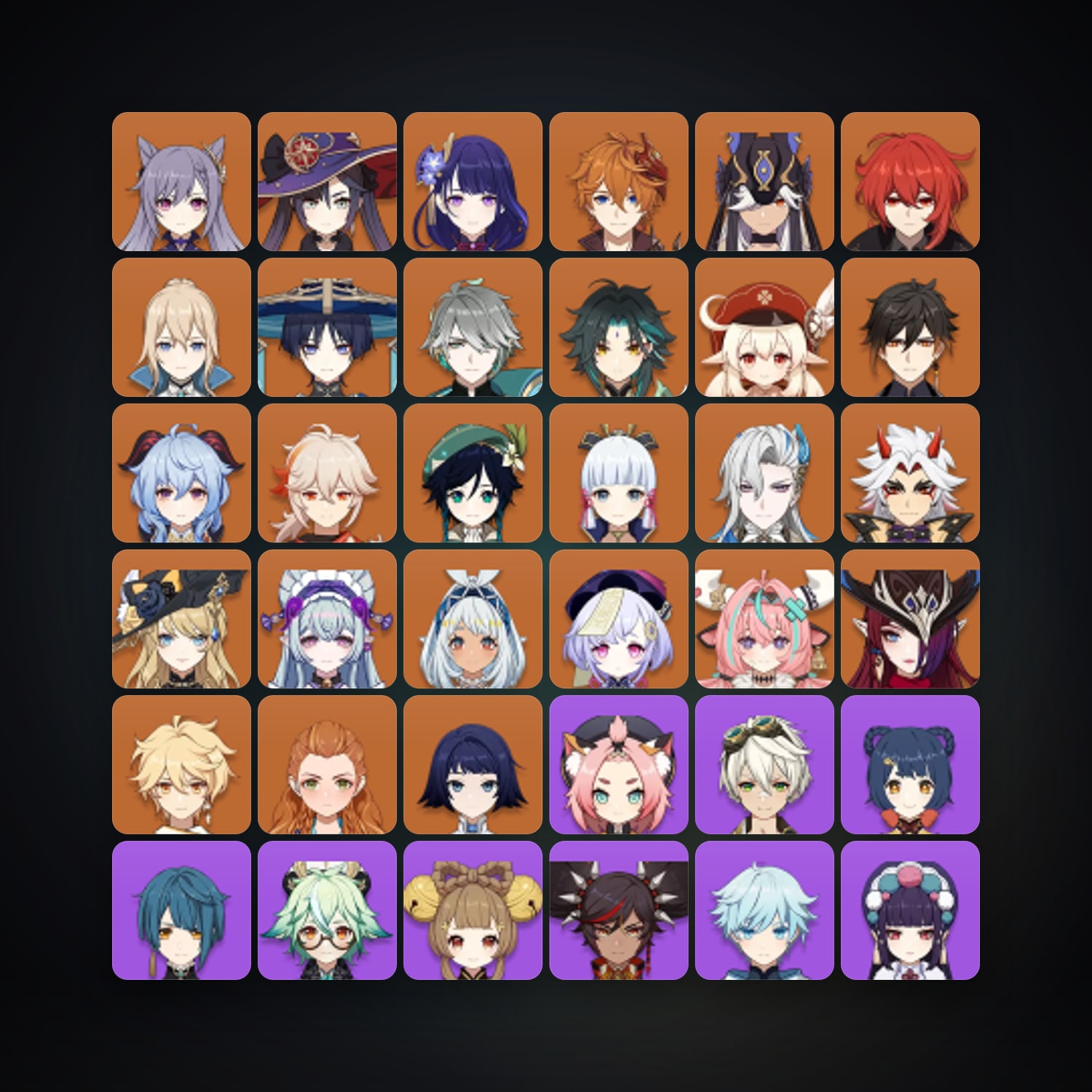 Genshin Impact | AR 60 | 68 Chars | 24× 5★