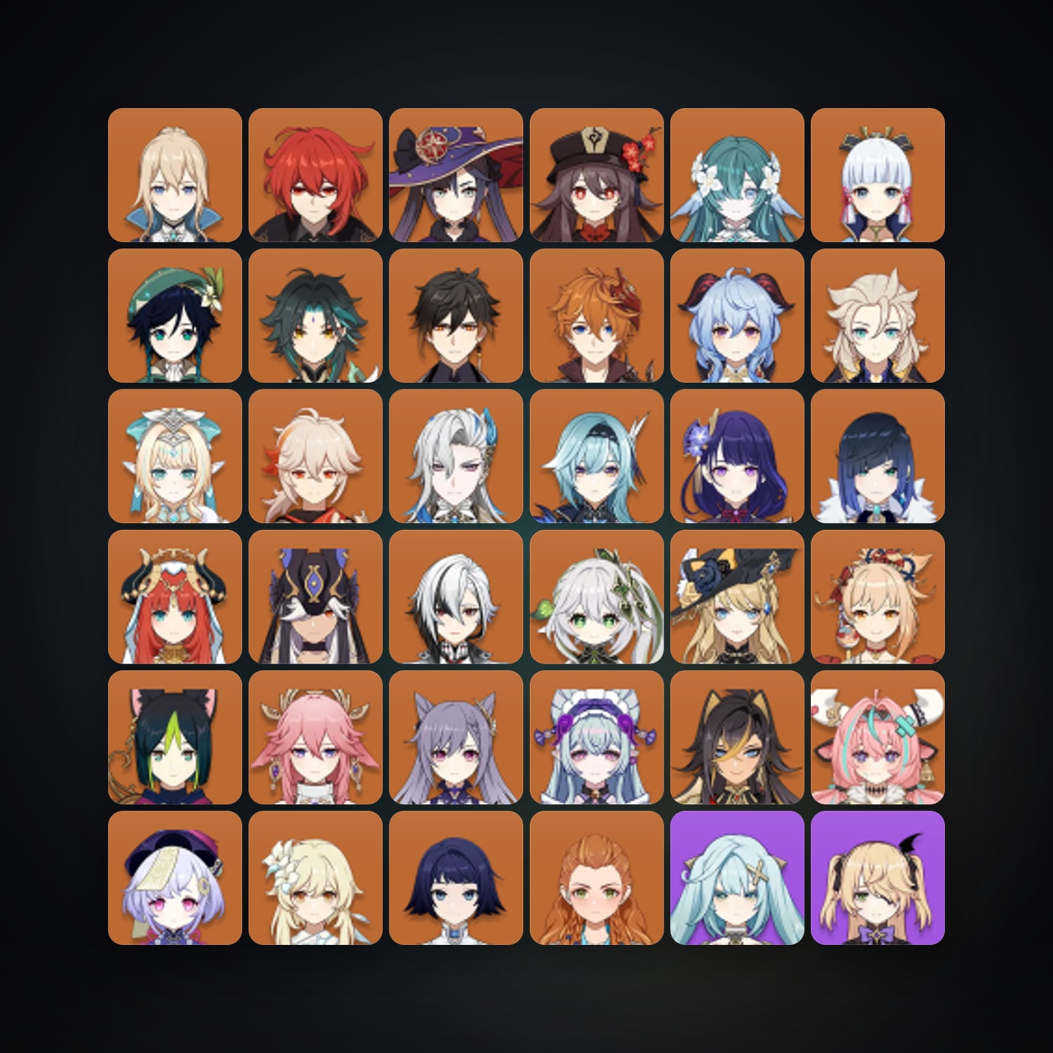 Genshin Impact | AR 60 | 76 Chars | 31× 5★
