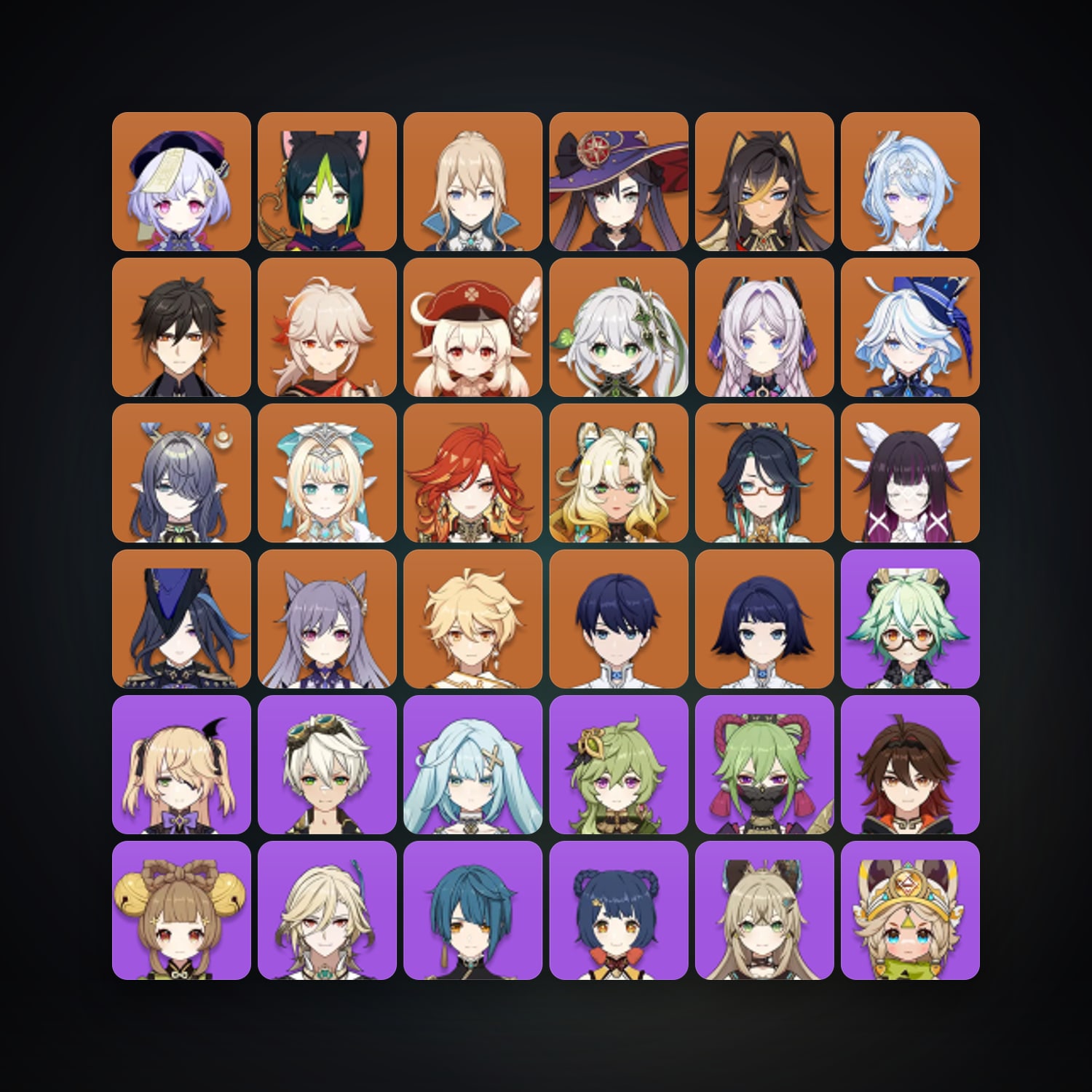 Genshin Impact | AR 58 | 70 Chars | 20× 5★ — Genshin / miHoYo Account — HabibiAccounts