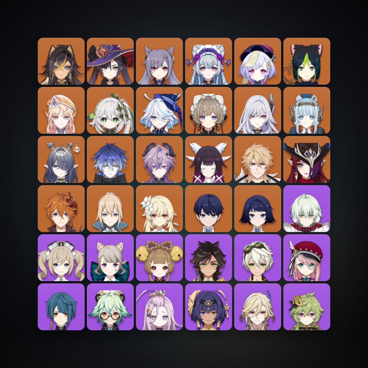 Genshin Impact | AR 60 | 68 Chars | 20× 5★ — Genshin / miHoYo Account — HabibiAccounts