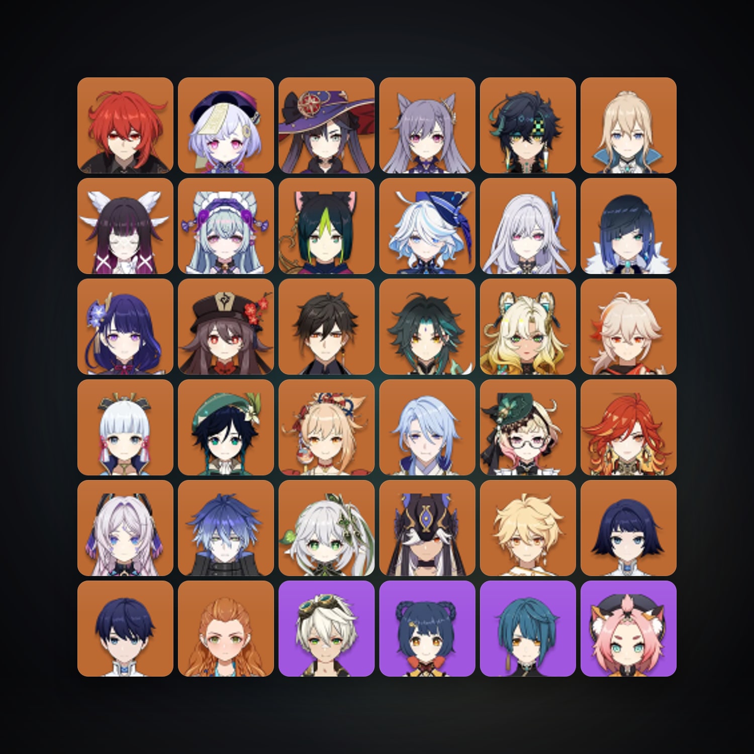 Genshin Impact account — AR 60 | 79 Chars | 28× 5★ — HabibiAccounts