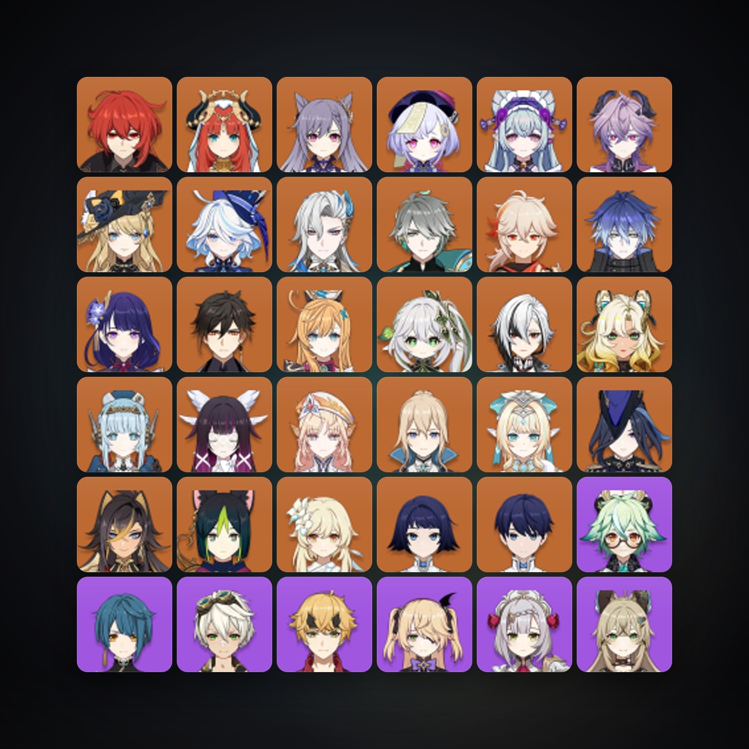 Genshin Impact | AR 59 | 79 Chars | 26× 5★