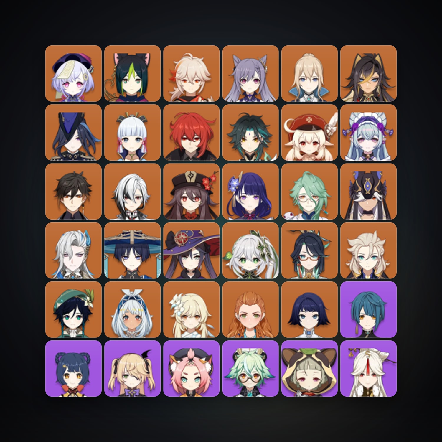 Genshin Impact | AR 60 | 77 Chars | 26× 5★ — Genshin / miHoYo Account — HabibiAccounts