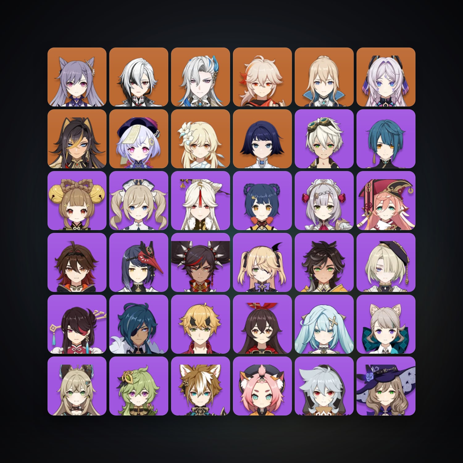 Genshin Impact | AR 55 | 41 Chars | 8× 5★ — Genshin / miHoYo Account — HabibiAccounts