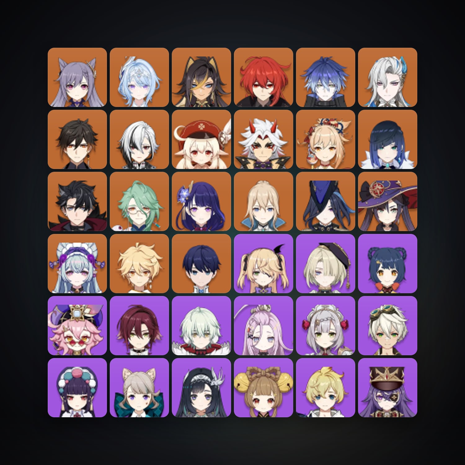 Genshin Impact account — AR 58 | 65 Chars | 19× 5★ — HabibiAccounts