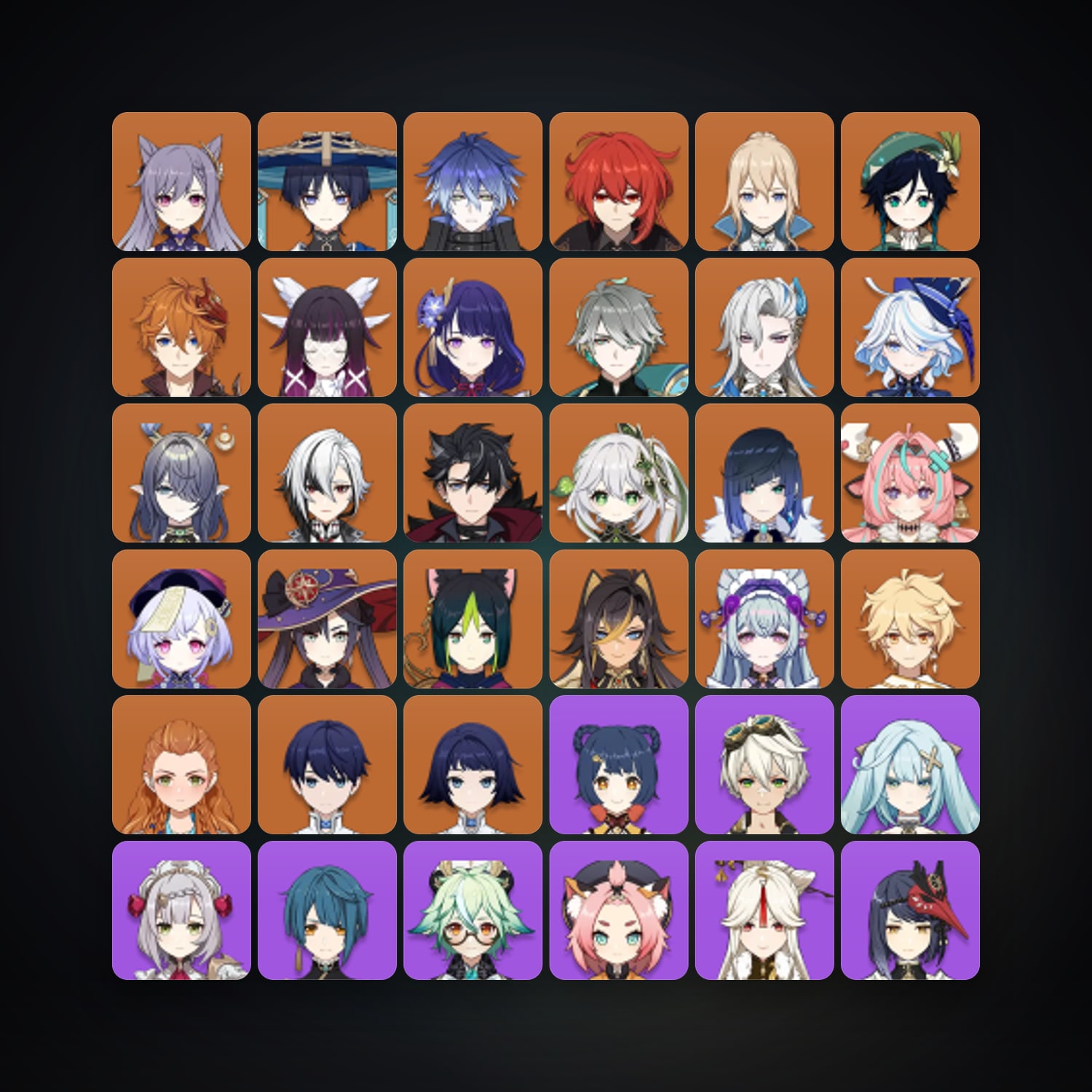 Genshin Impact | AR 58 | 77 Chars | 23× 5★ — Genshin / miHoYo Account — HabibiAccounts