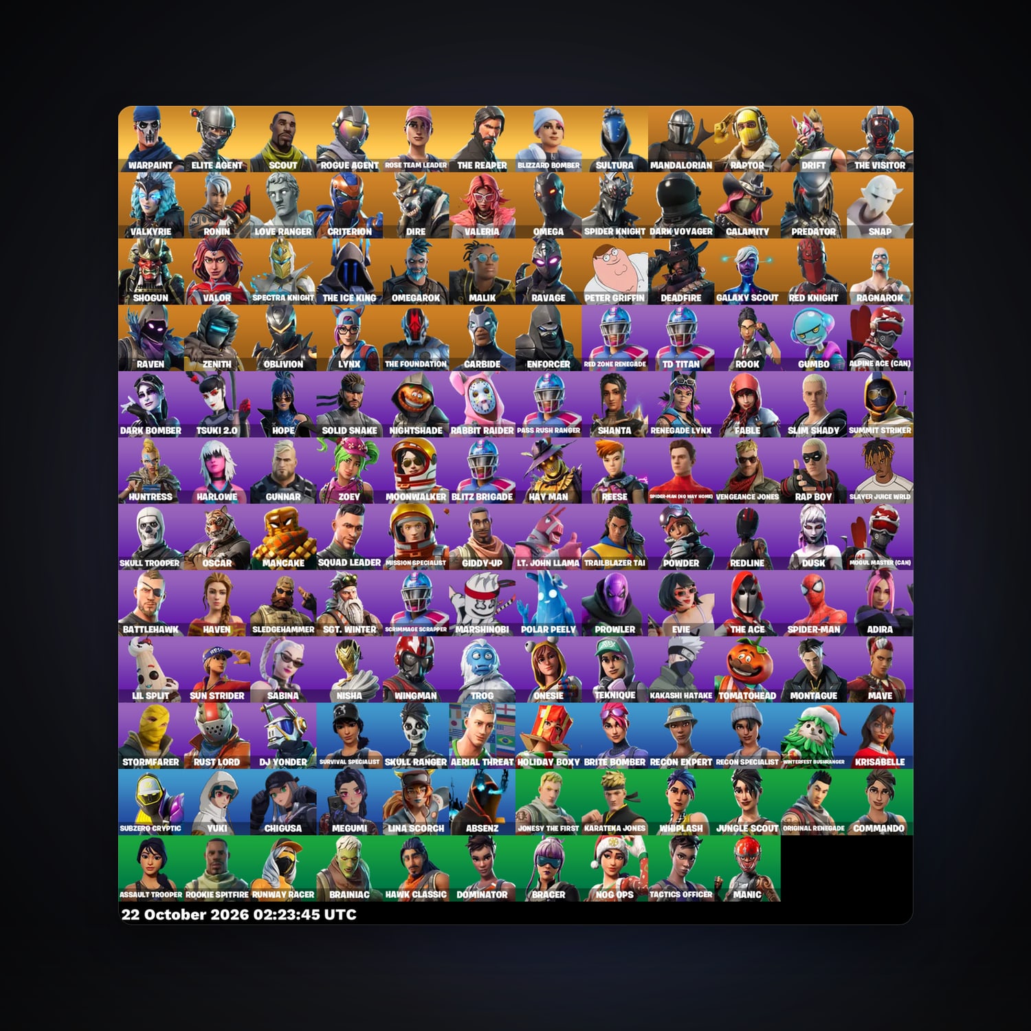حساب فورتنايت Omega وDrift، اللوكر مليان 142 سكن، 200 فيبوكس، لفل 1554، 148 فوز — HabibiAccounts