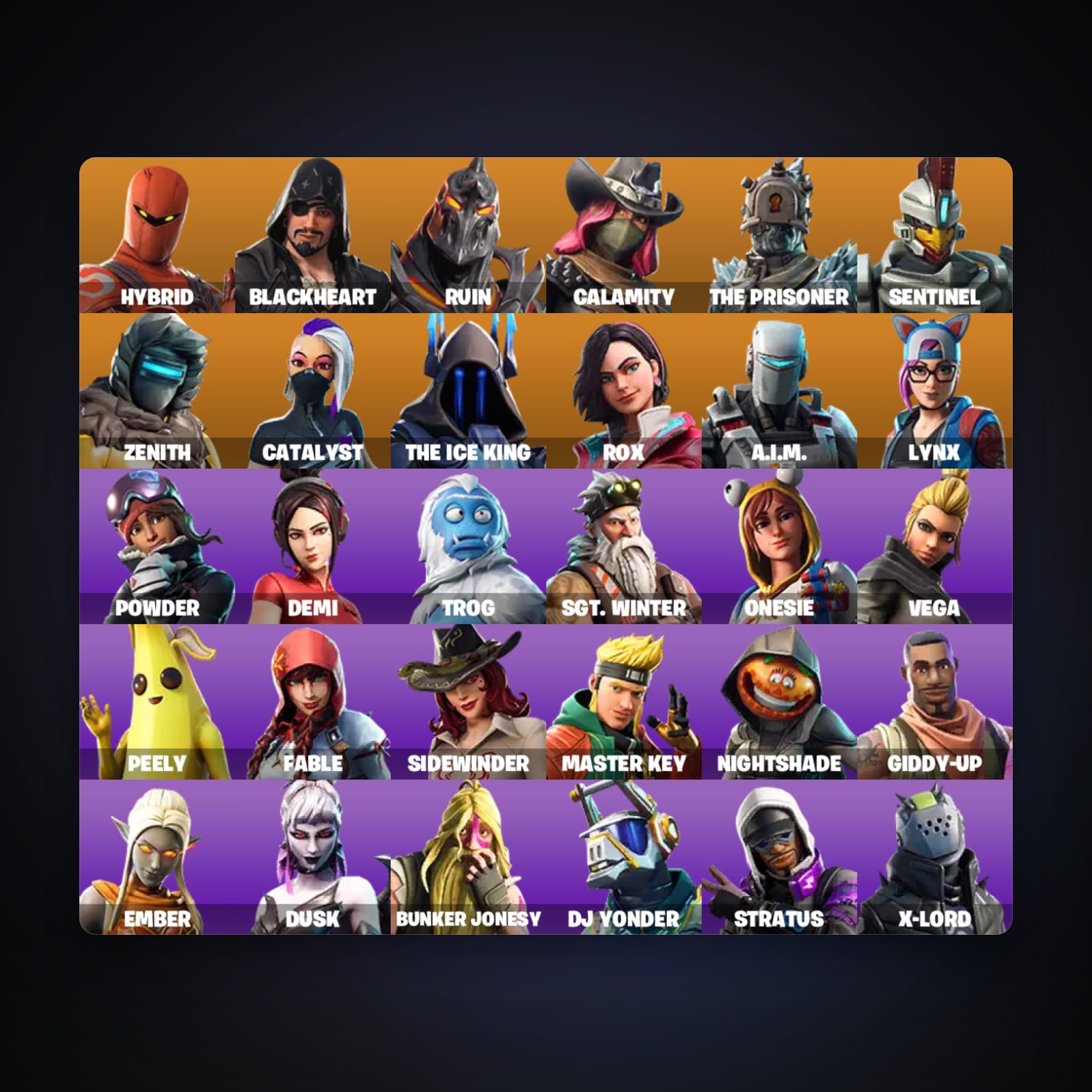 Fortnite account with Hybrid & Blackheart — 32 skins — 800 V-Bucks — lvl 264 — HabibiAccounts