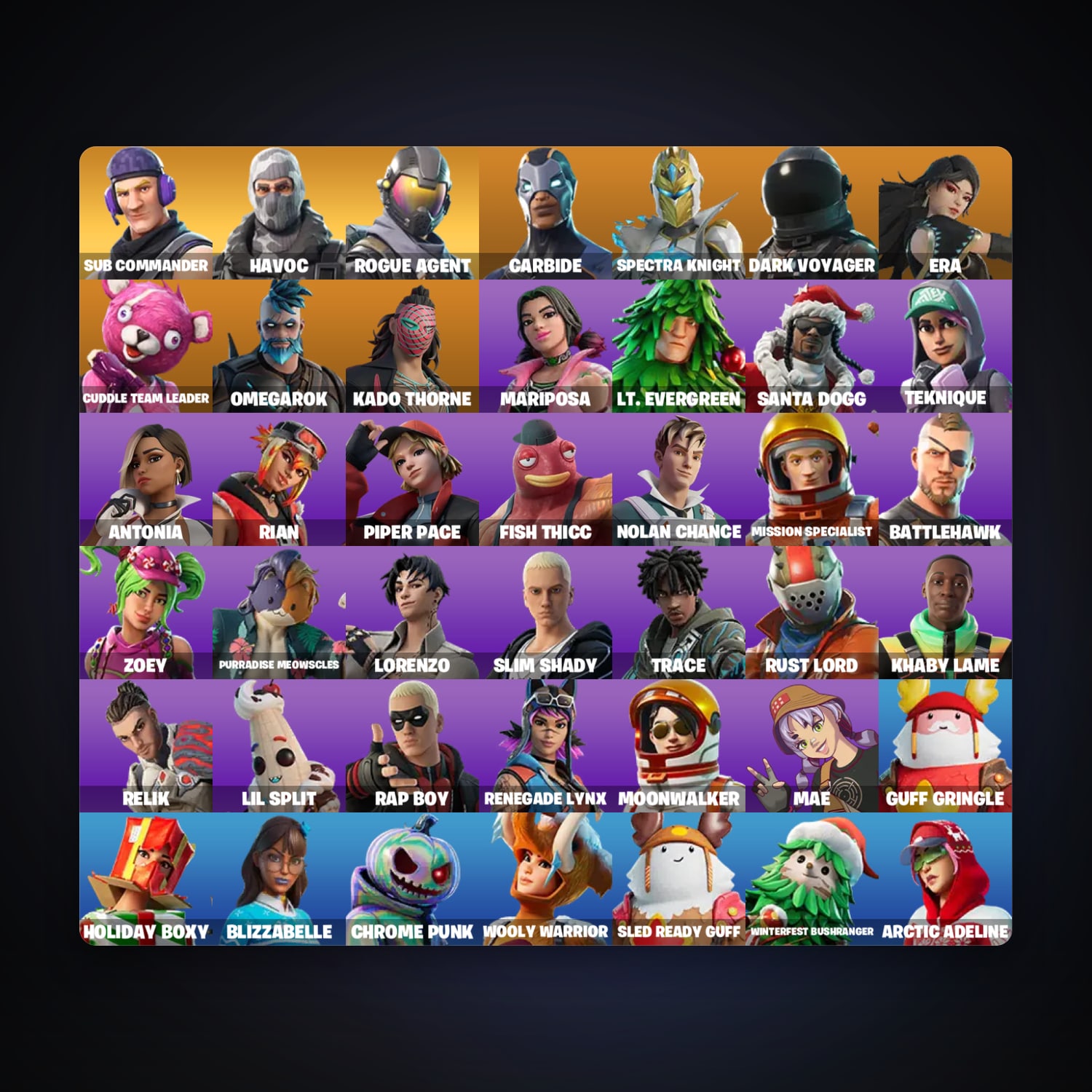 Fortnite account with Carbide & Spectra Knight — 43 skins — 750 V-Bucks — lvl 1172 — HabibiAccounts