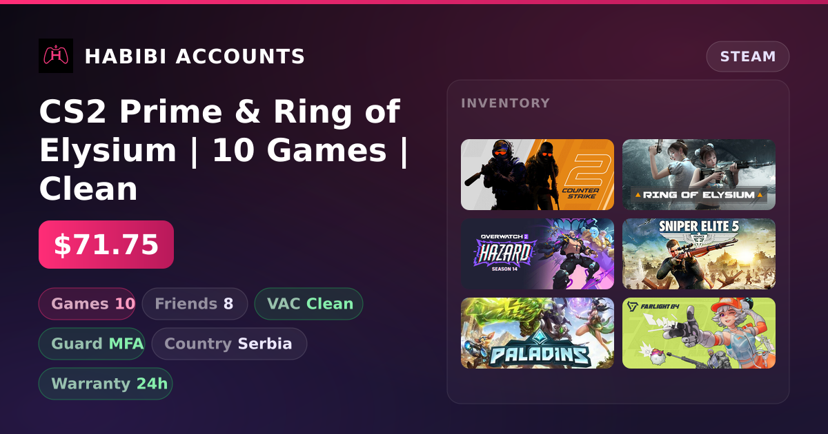 CS2 Prime & Ring of Elysium | 10 Games | Clean — HabibiAccounts