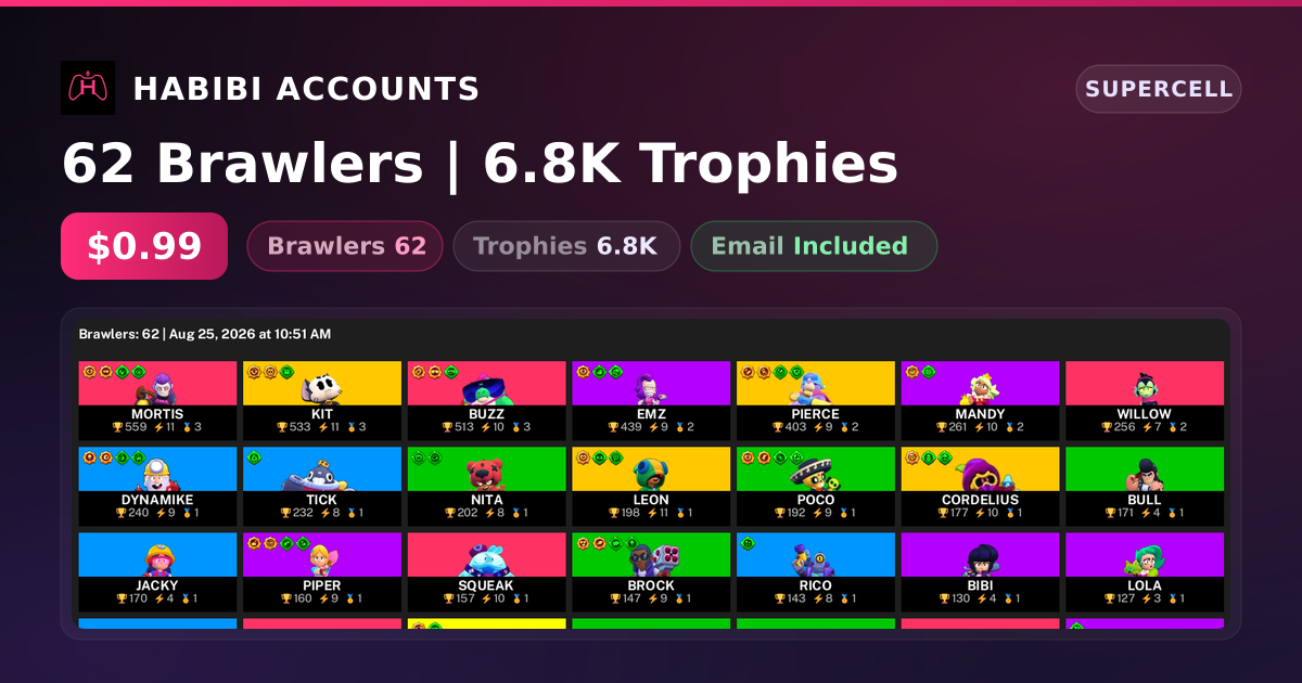 62 Brawlers | 6.8K Trophies — HabibiAccounts