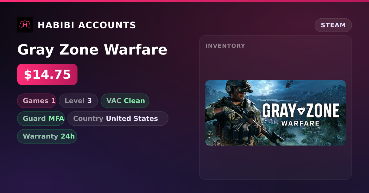Gray Zone Warfare — HabibiAccounts