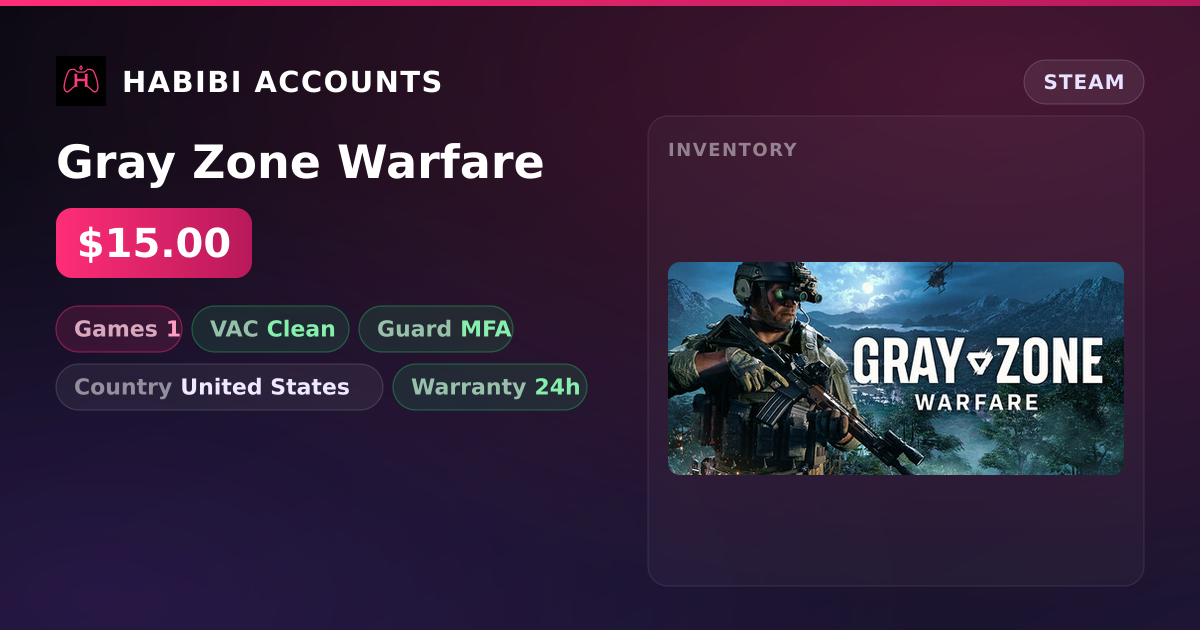 Gray Zone Warfare — HabibiAccounts