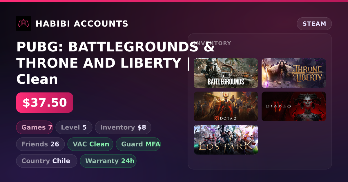 PUBG: BATTLEGROUNDS & THRONE AND LIBERTY | Clean