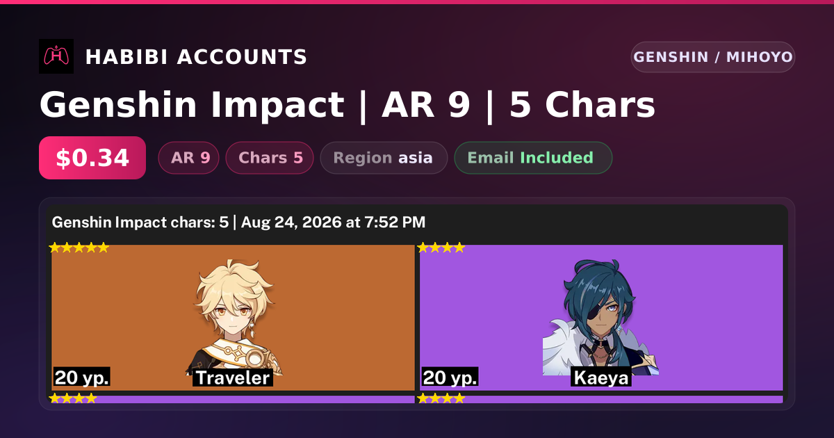 Genshin Impact | AR 9 | 5 Chars — HabibiAccounts