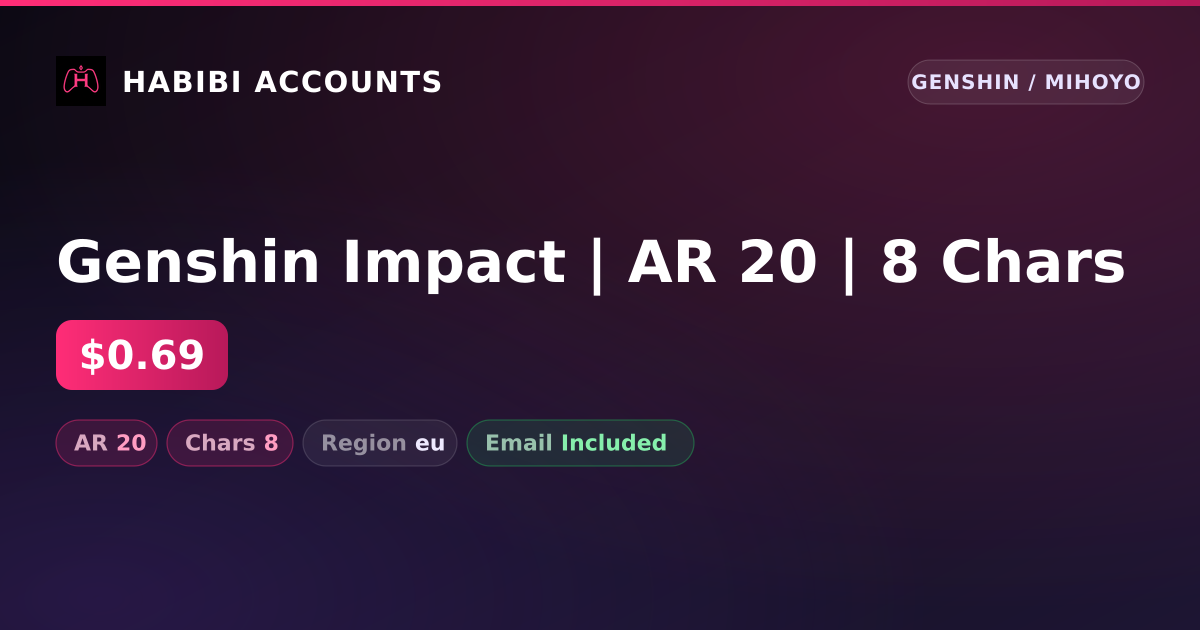Genshin Impact | AR 20 | 8 Chars — HabibiAccounts