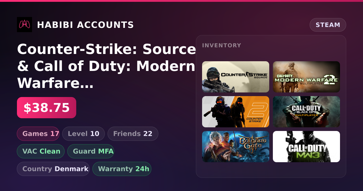 Counter-Strike: Source & Call of Duty: Modern Warfare 2 - Multiplayer (2009) | Level 10 | 17 Games | Clean