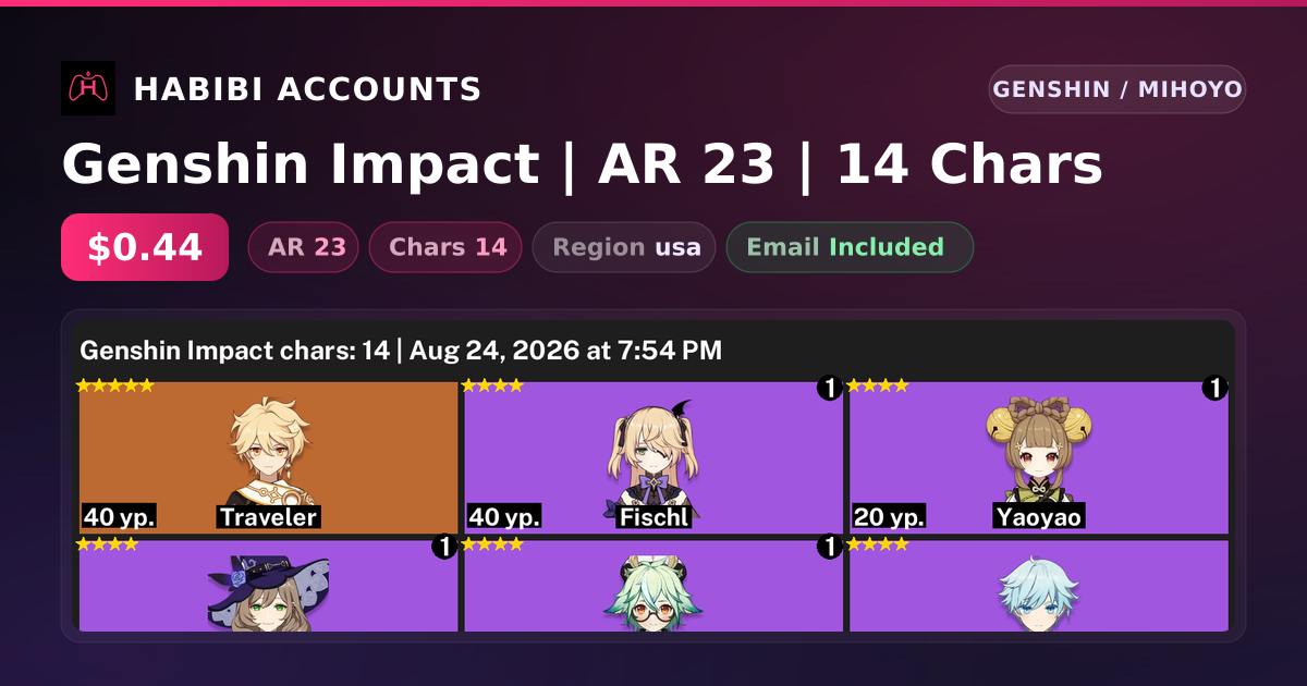Genshin Impact | AR 23 | 14 Chars — HabibiAccounts