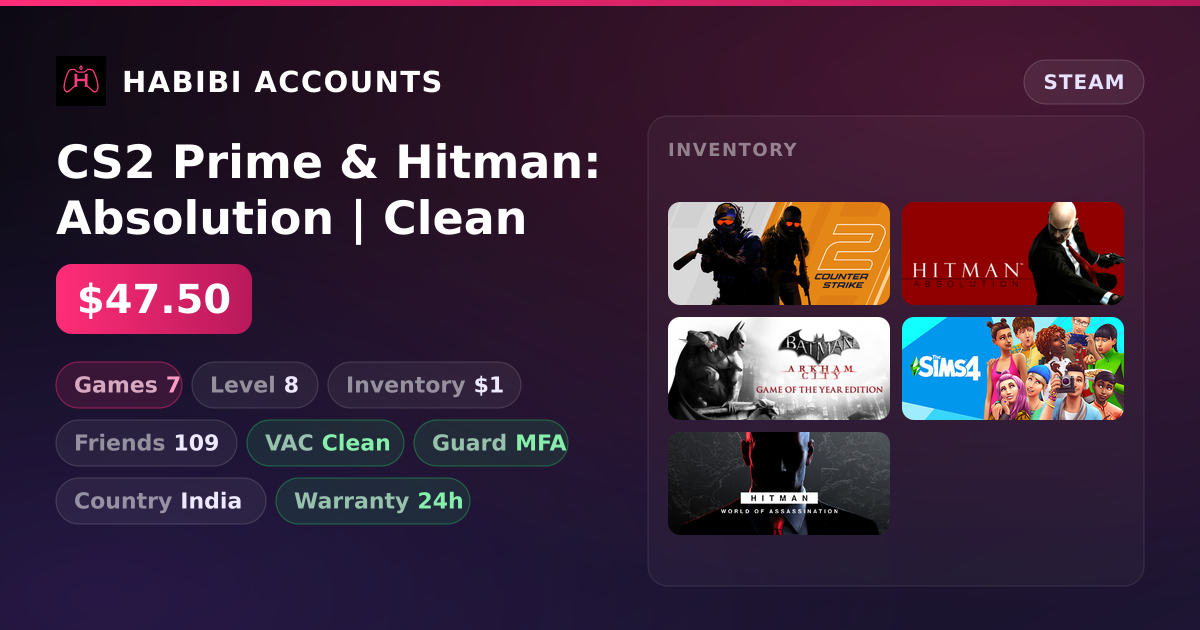 CS2 Prime & Hitman: Absolution | Clean — HabibiAccounts
