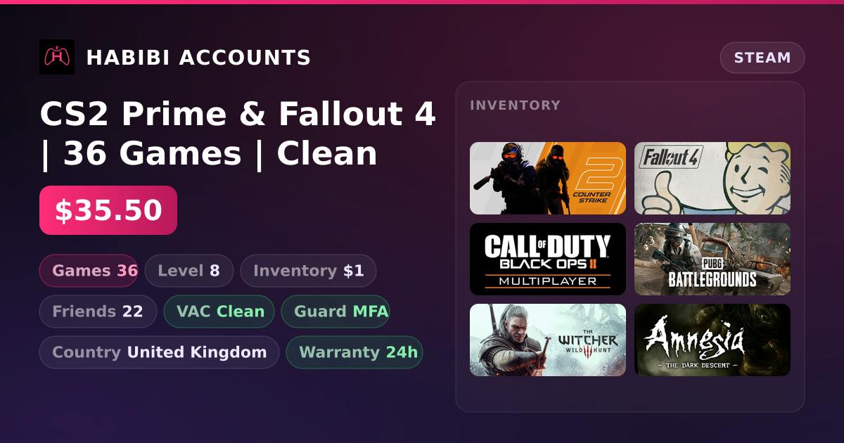 CS2 Prime & Fallout 4 | 36 Games | Clean