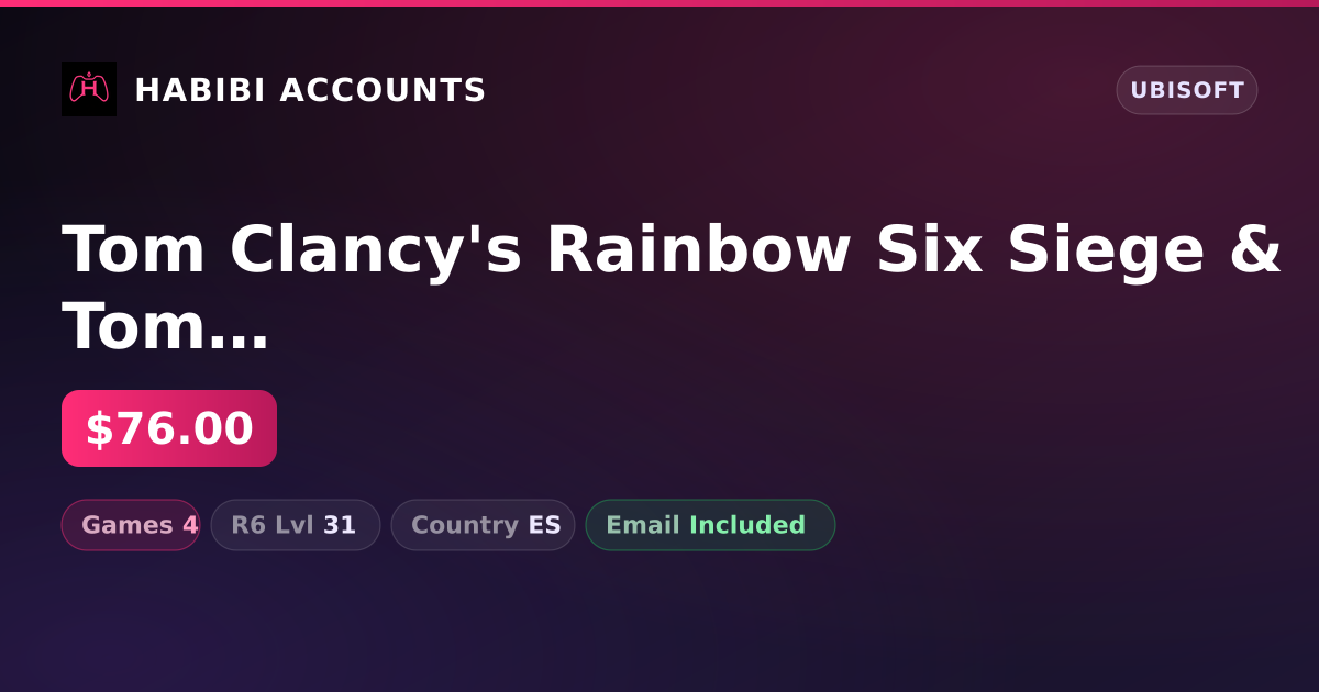 Tom Clancy's Rainbow Six Siege & Tom Clancy's Ghost Recon Wildlands | 4 Games