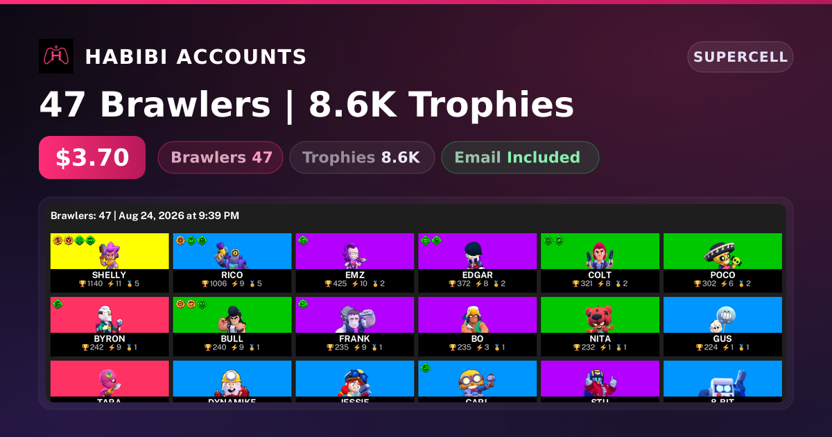 47 Brawlers | 8.6K Trophies — HabibiAccounts