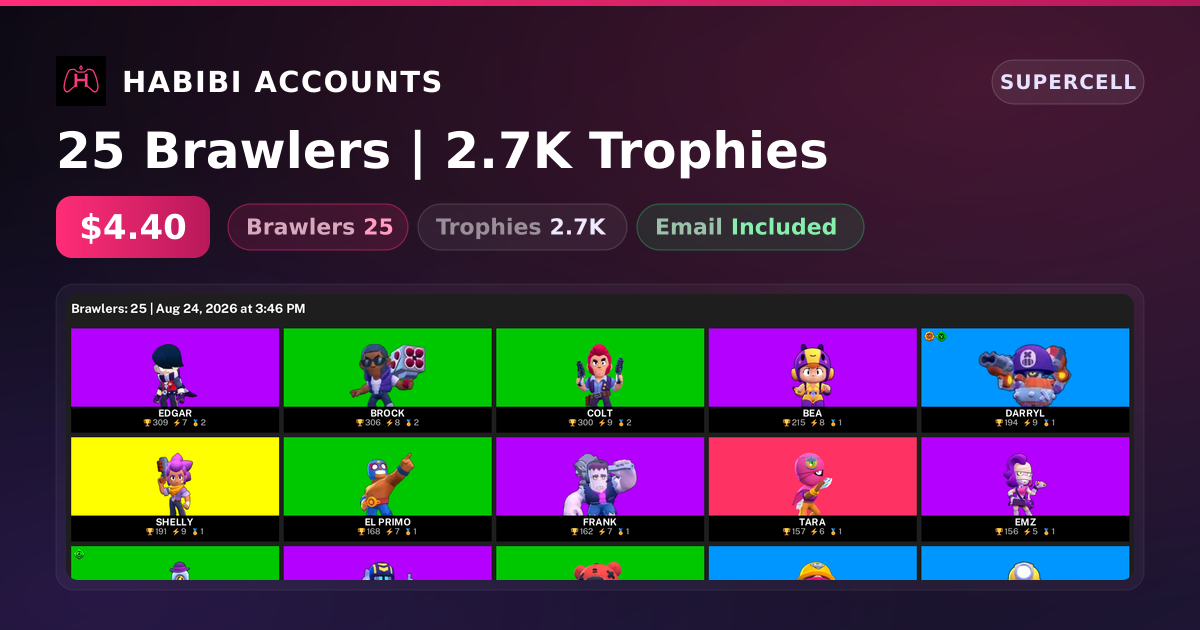 25 Brawlers | 2.7K Trophies — HabibiAccounts