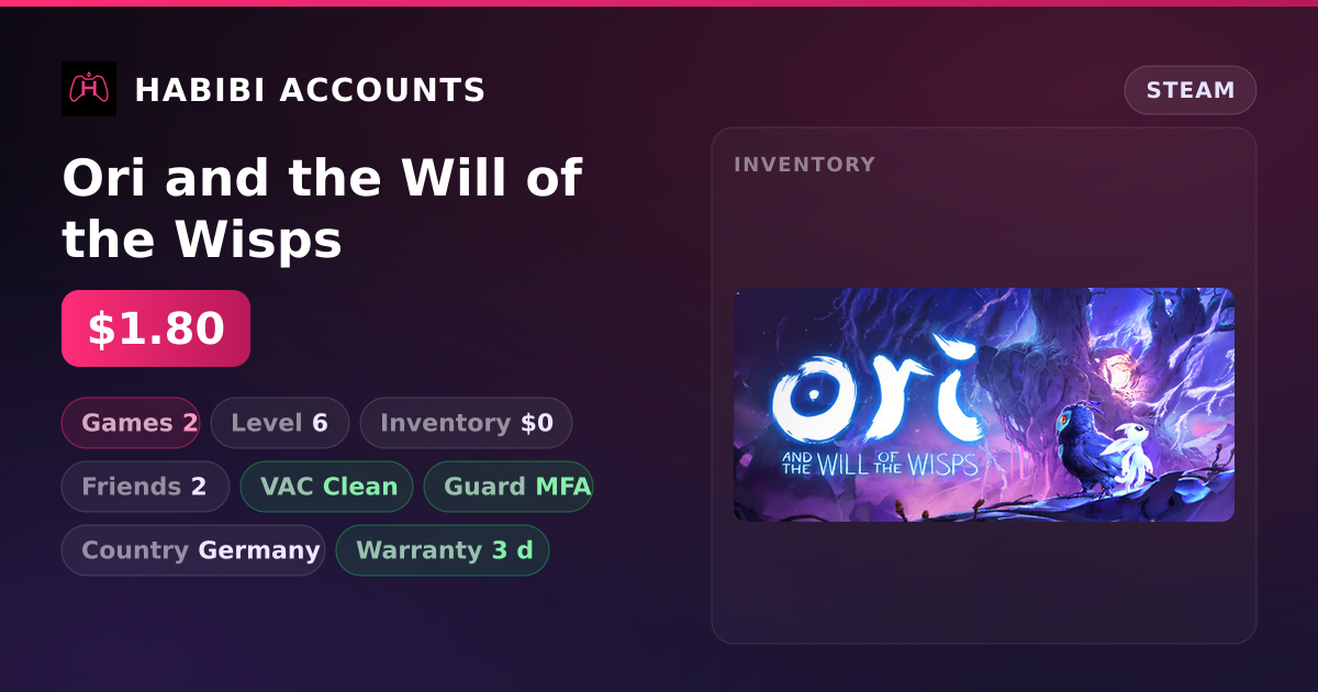 Ori and the Will of the Wisps
