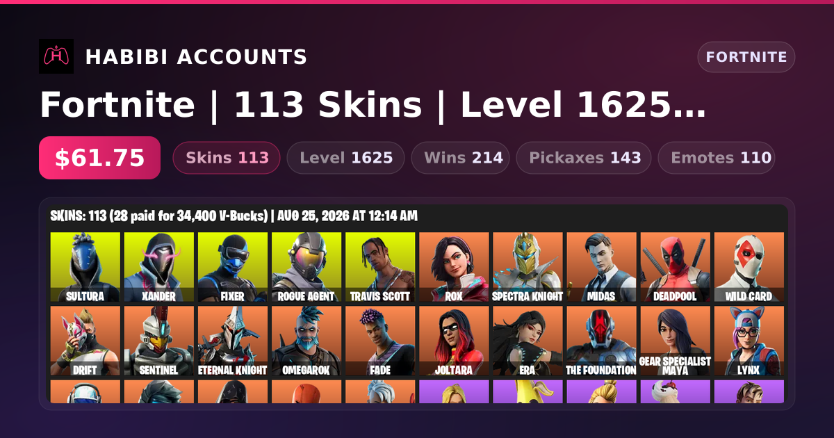 Fortnite | 113 Skins | Level 1625 | 214 Wins — HabibiAccounts