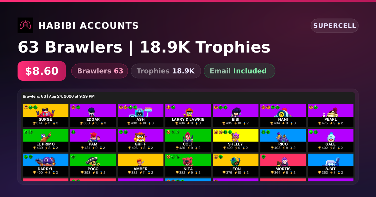63 Brawlers | 18.9K Trophies — HabibiAccounts