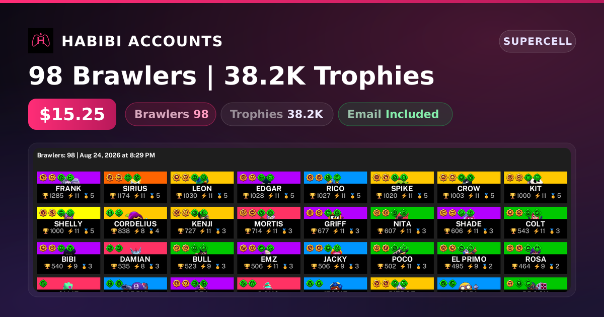 98 Brawlers | 38.2K Trophies