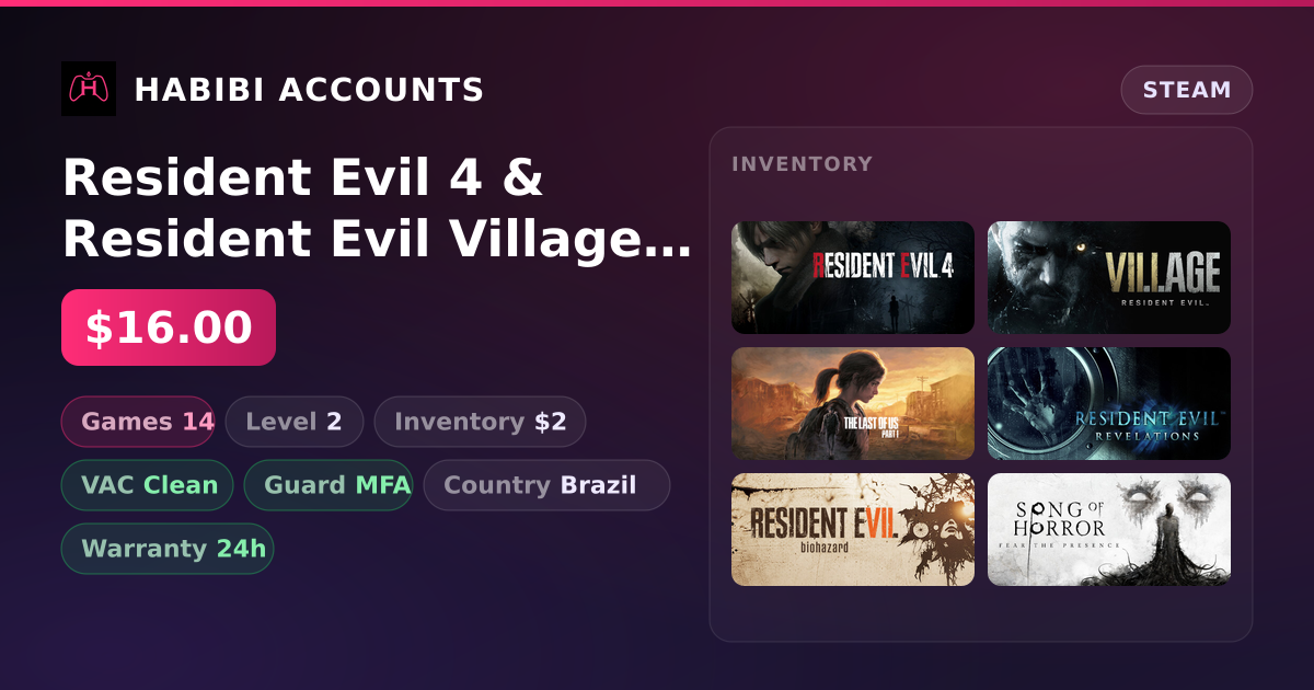 Resident Evil 4 & Resident Evil Village
 | 14 Games | Clean