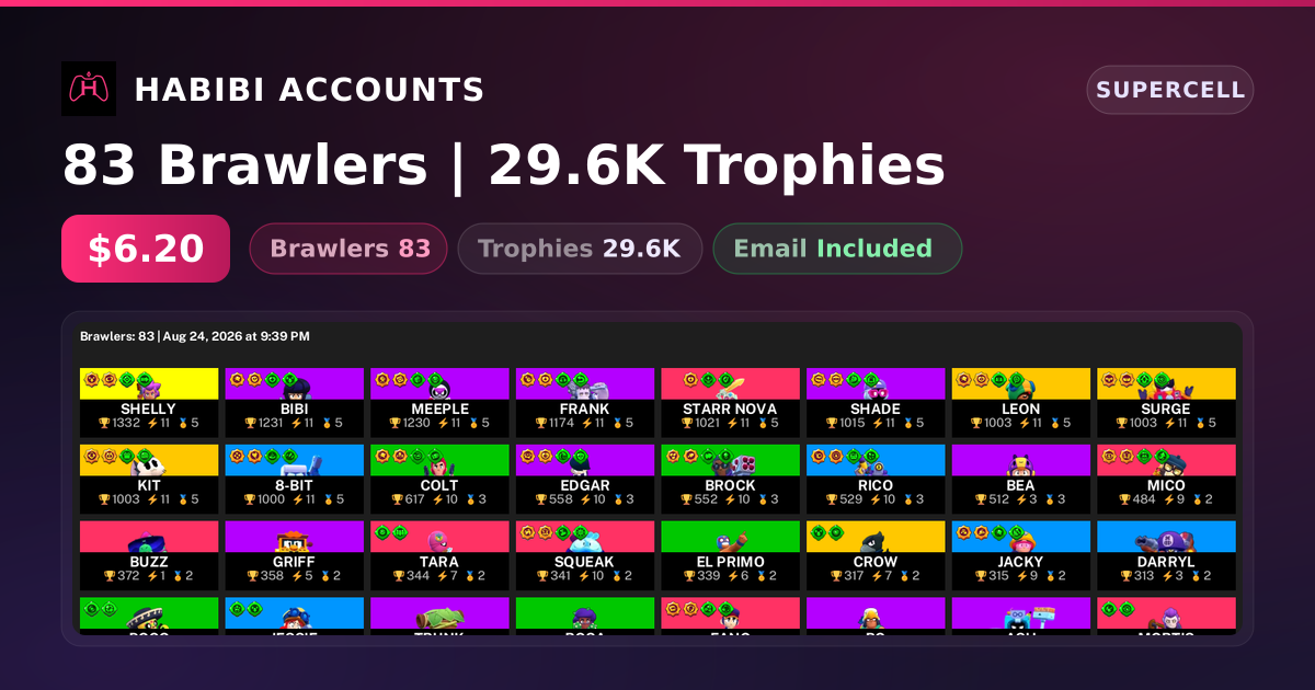 83 Brawlers | 29.6K Trophies — HabibiAccounts
