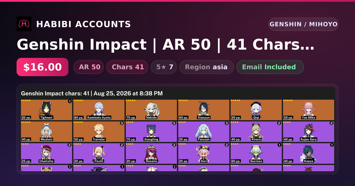 Genshin Impact | AR 50 | 41 Chars | 7× 5★