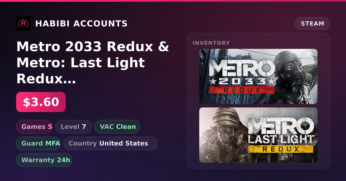 Metro 2033 Redux & Metro: Last Light Redux | Clean