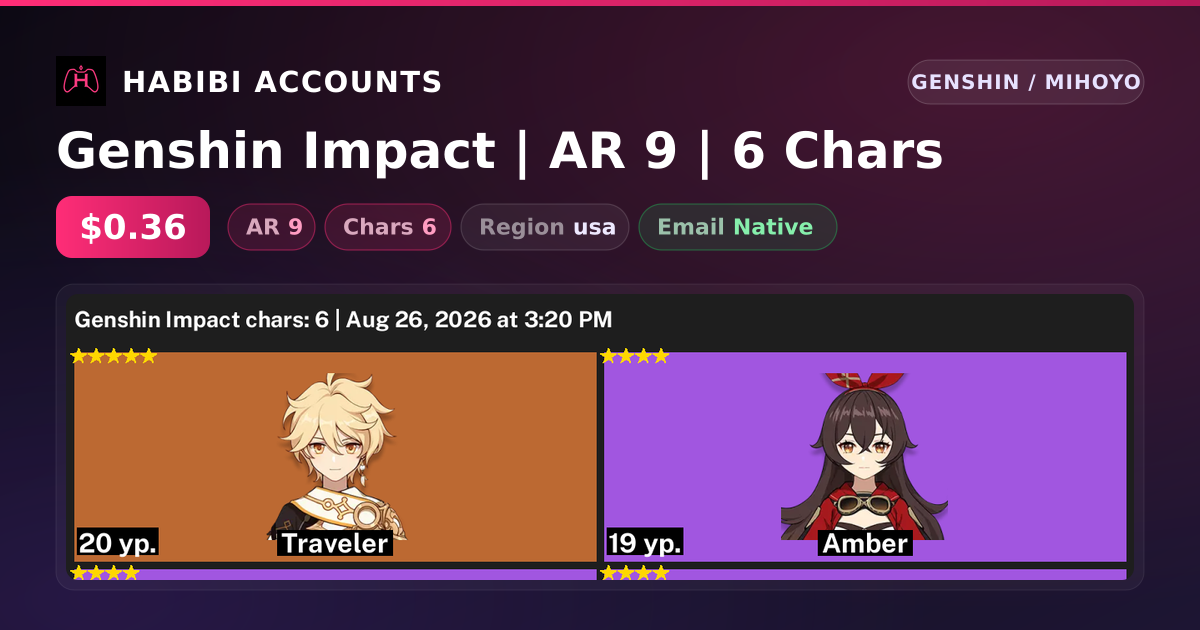 Genshin Impact | AR 9 | 6 Chars — HabibiAccounts