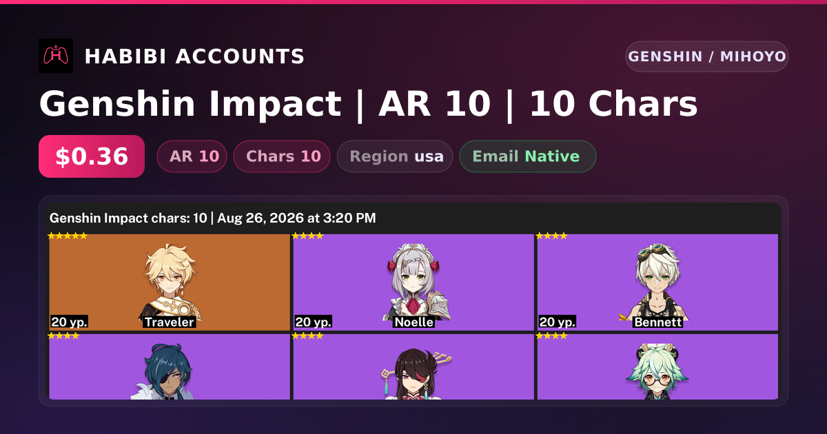 Genshin Impact | AR 10 | 10 Chars — HabibiAccounts