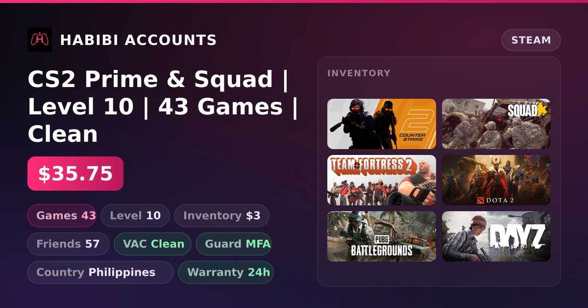 CS2 Prime & Squad | Level 10 | 43 Games | Clean
