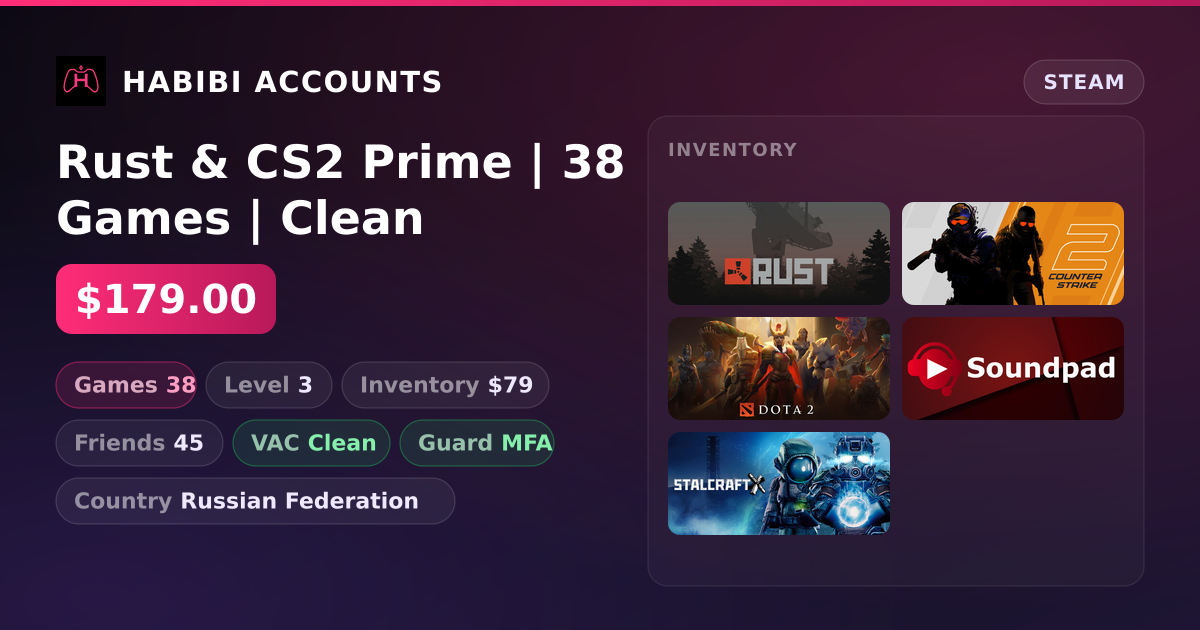 Rust & CS2 Prime | 38 Games | Clean