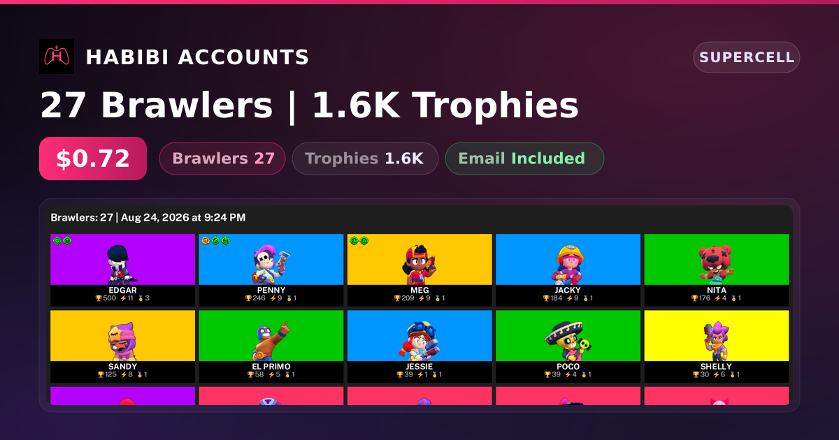 27 Brawlers | 1.6K Trophies — HabibiAccounts