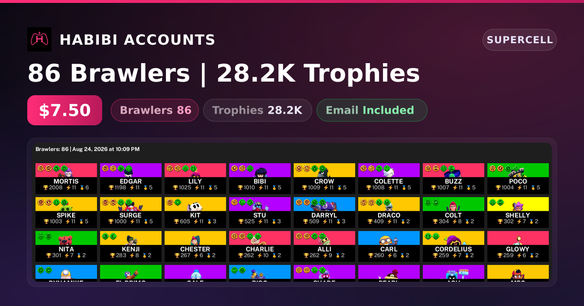 86 Brawlers | 28.2K Trophies — HabibiAccounts