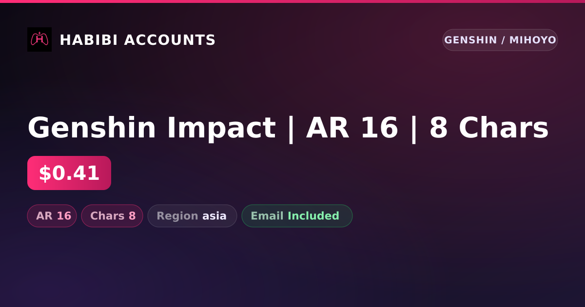 Genshin Impact | AR 16 | 8 Chars — HabibiAccounts