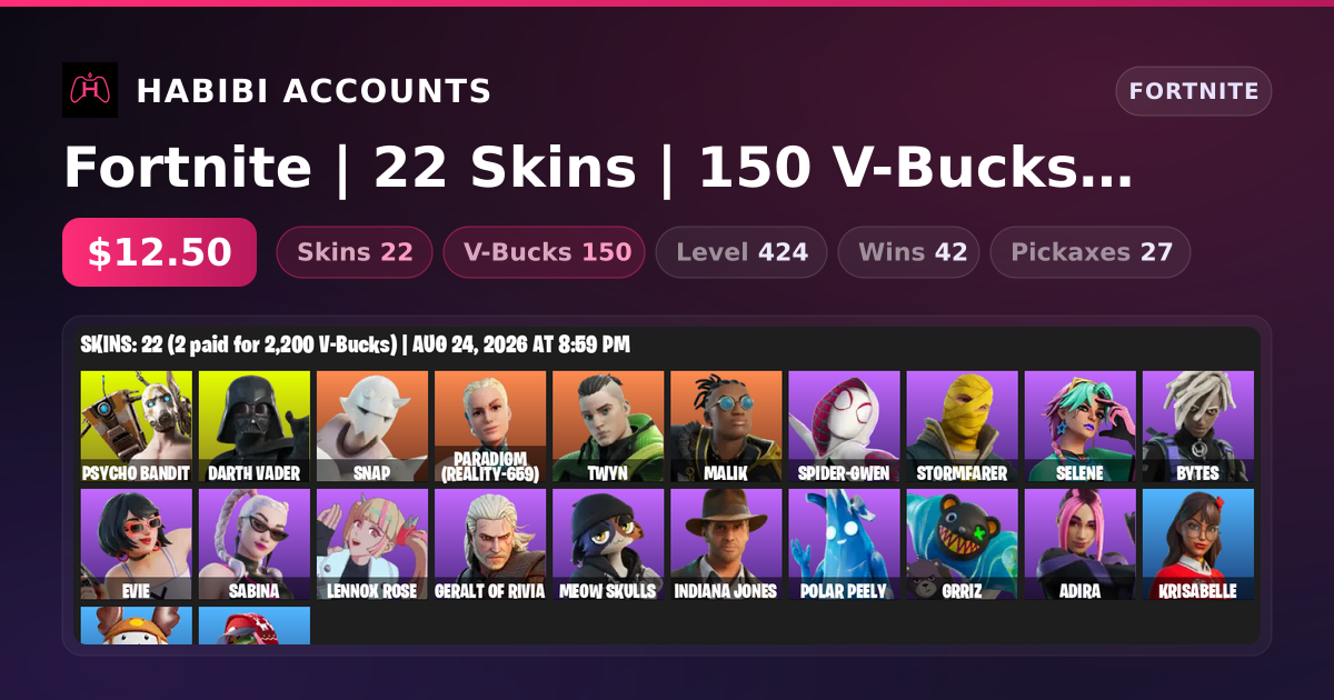 Fortnite | 22 Skins | 150 V-Bucks | Level 424 | 42 Wins — HabibiAccounts