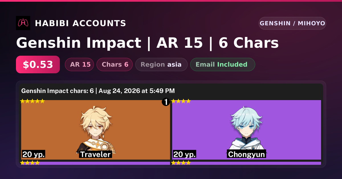 Genshin Impact | AR 15 | 6 Chars — HabibiAccounts