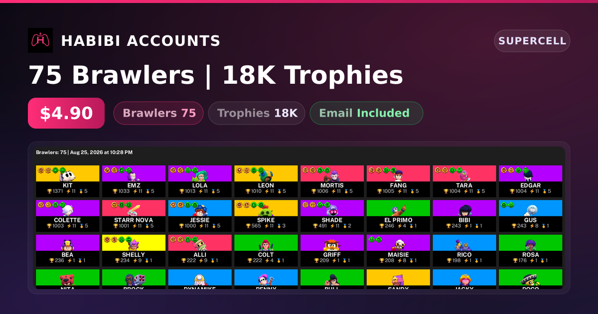 75 Brawlers | 18K Trophies — HabibiAccounts