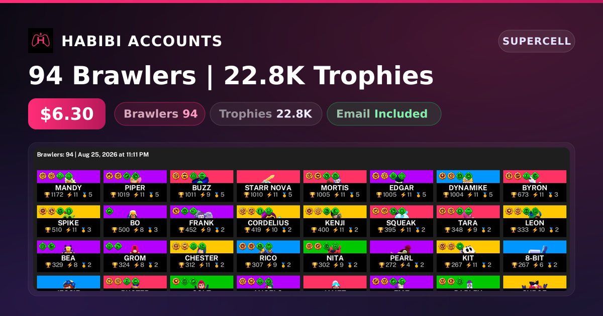 94 Brawlers | 22.8K Trophies — HabibiAccounts