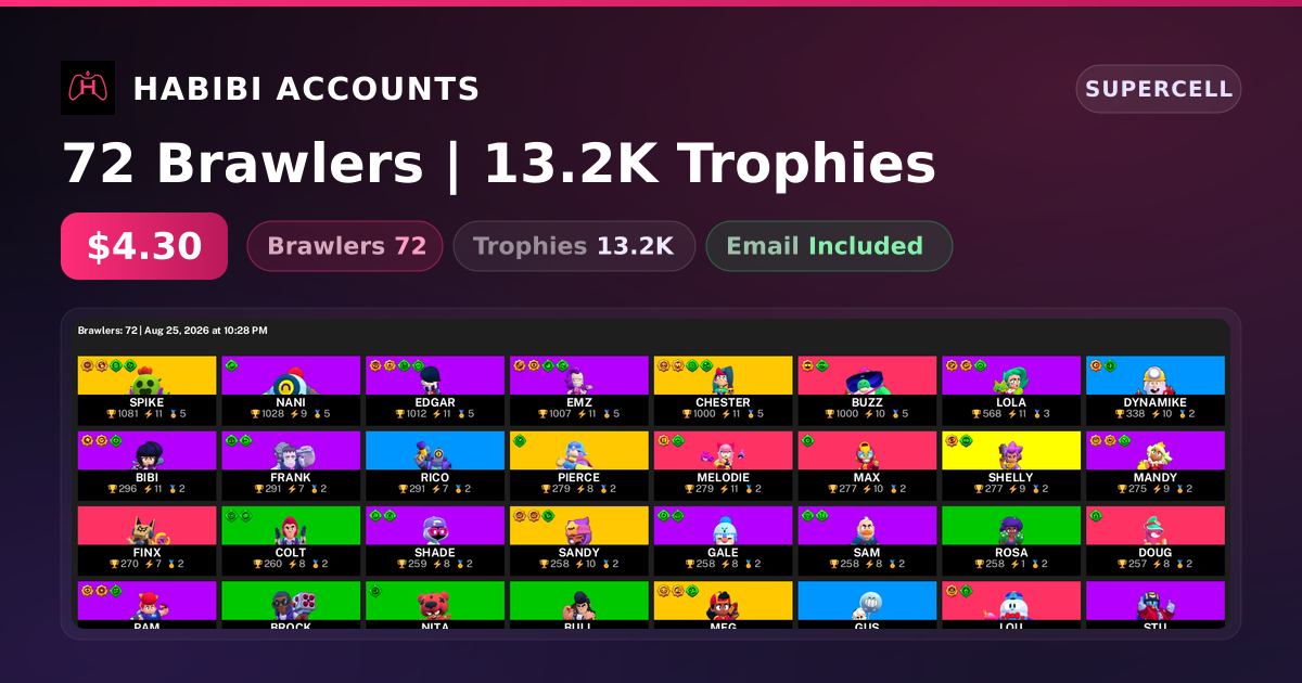 72 Brawlers | 13.2K Trophies — HabibiAccounts