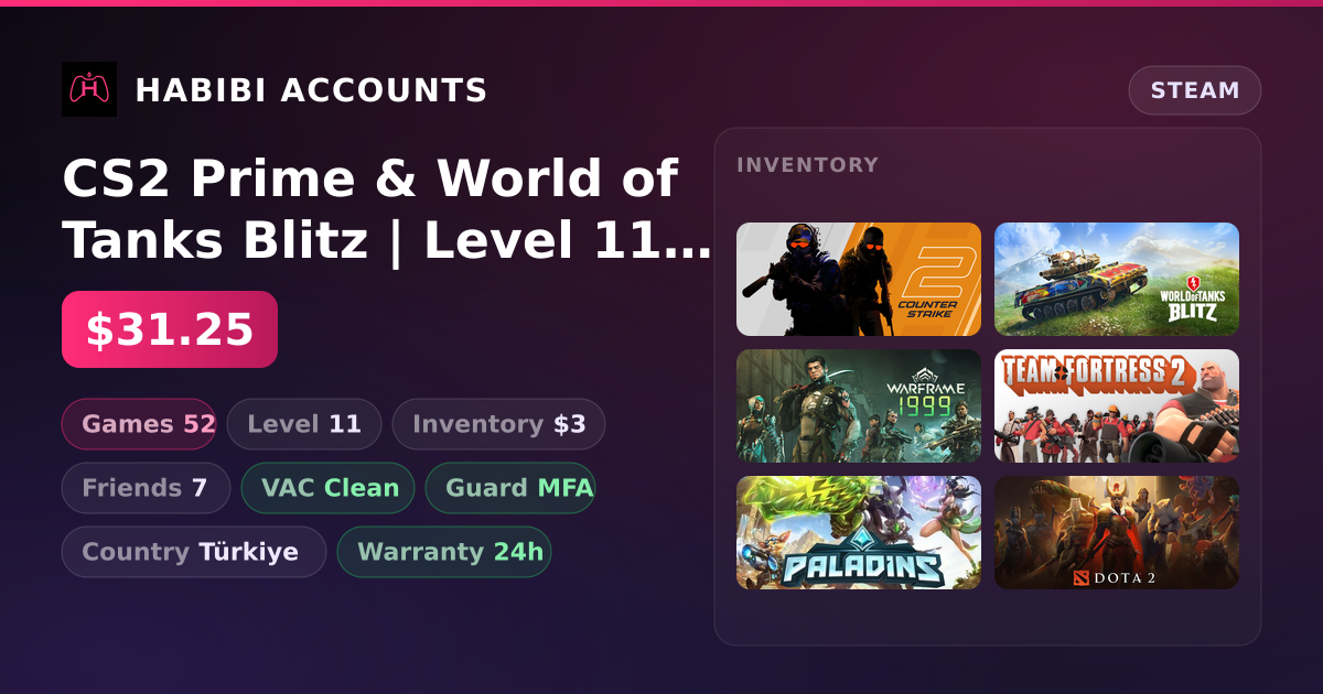 CS2 Prime & World of Tanks Blitz | Level 11 | 52 Games | Clean