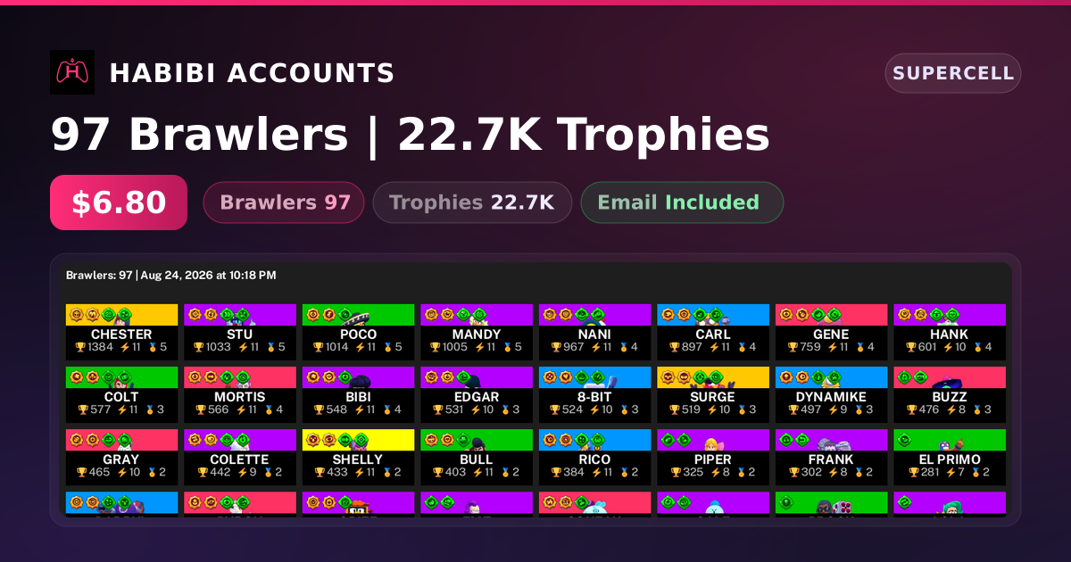 97 Brawlers | 22.7K Trophies — HabibiAccounts